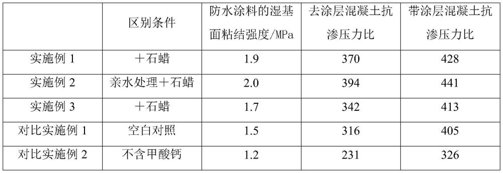 一种水泥基聚合物渗透结晶型防水涂料及其施工方法与流程