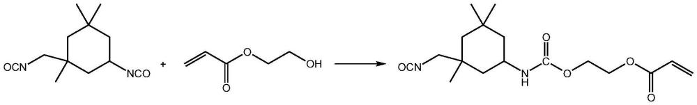 一种EB固化涂料及其在光伏背板PET膜上的应用的制作方法