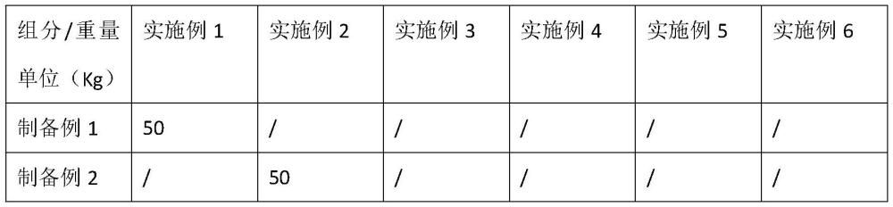 一种羟烷基酰胺固化热转印粉末涂料及其制备方法、应用与流程