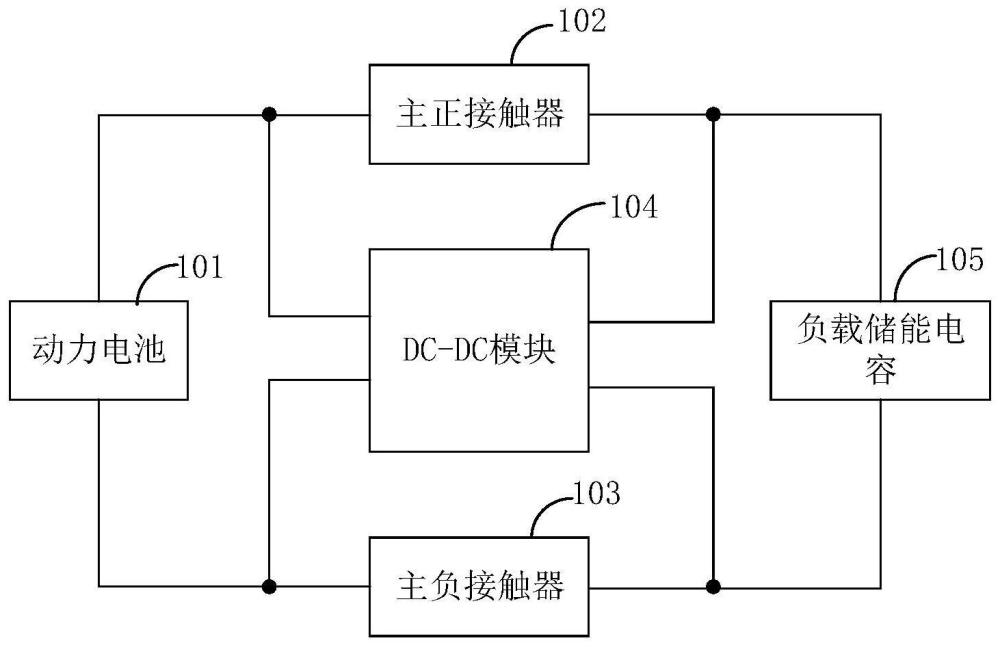 高压回路电容的预充系统、预充控制方法和车辆与流程