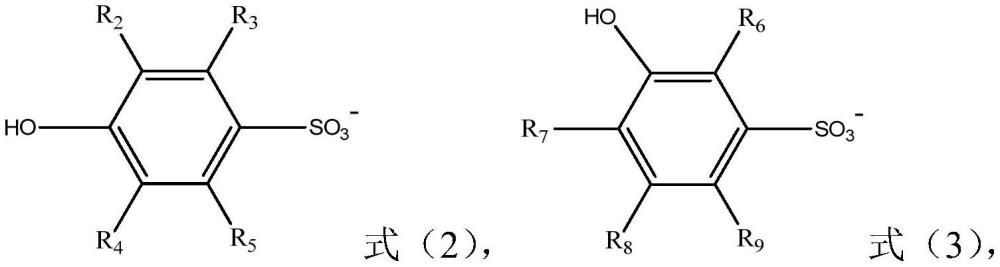 复合层状双氢氧化物纳米材料及制备方法和应用与流程