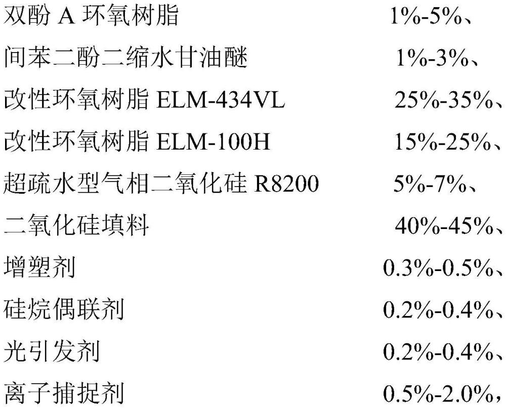 一种低EBO、高可靠性的光固化环氧筑坝胶及其应用的制作方法