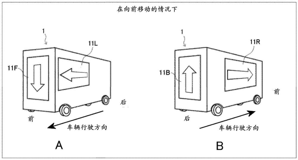 车载显示设备、显示控制设备以及显示控制方法与流程