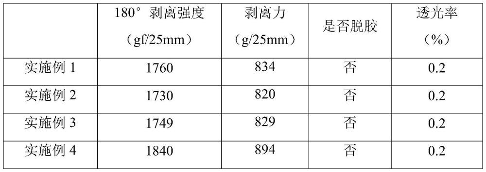 一种超薄遮蔽键盘膜胶带及制备方法与流程