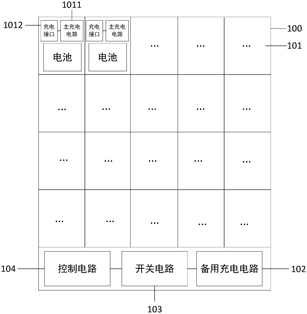 换电柜的制作方法