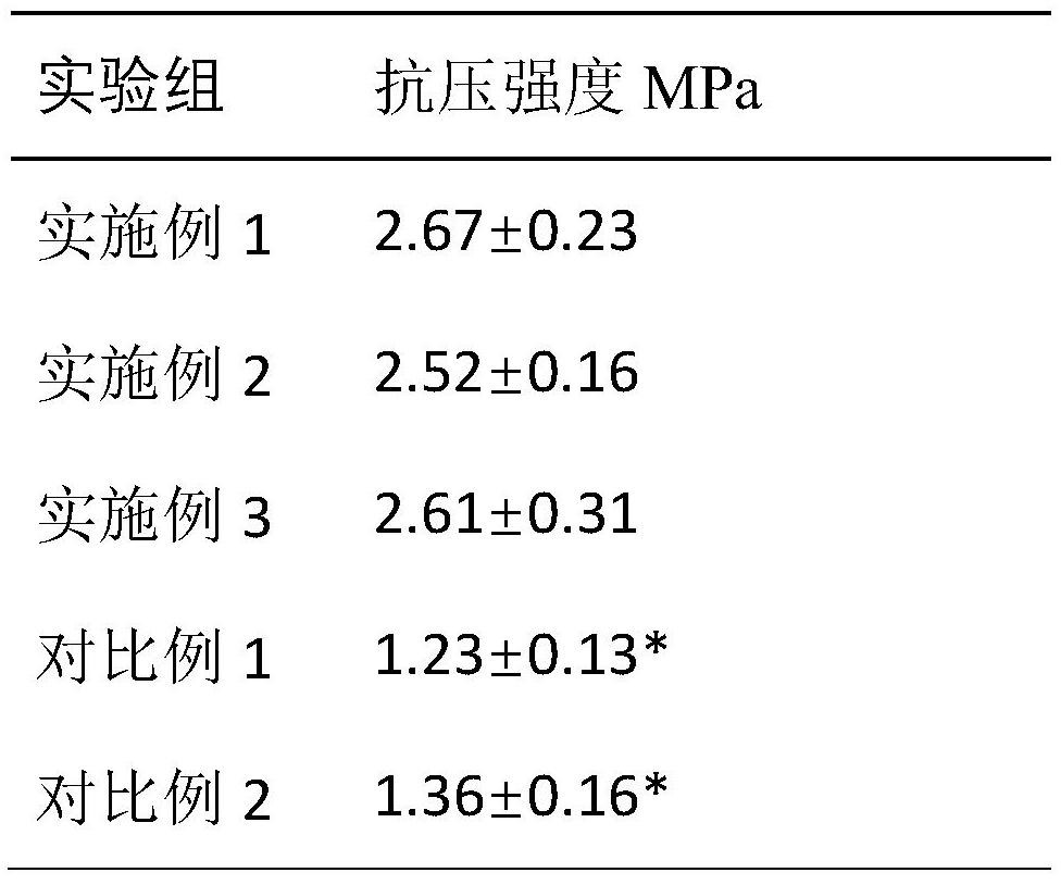 热熔型道路标线涂料的制作方法