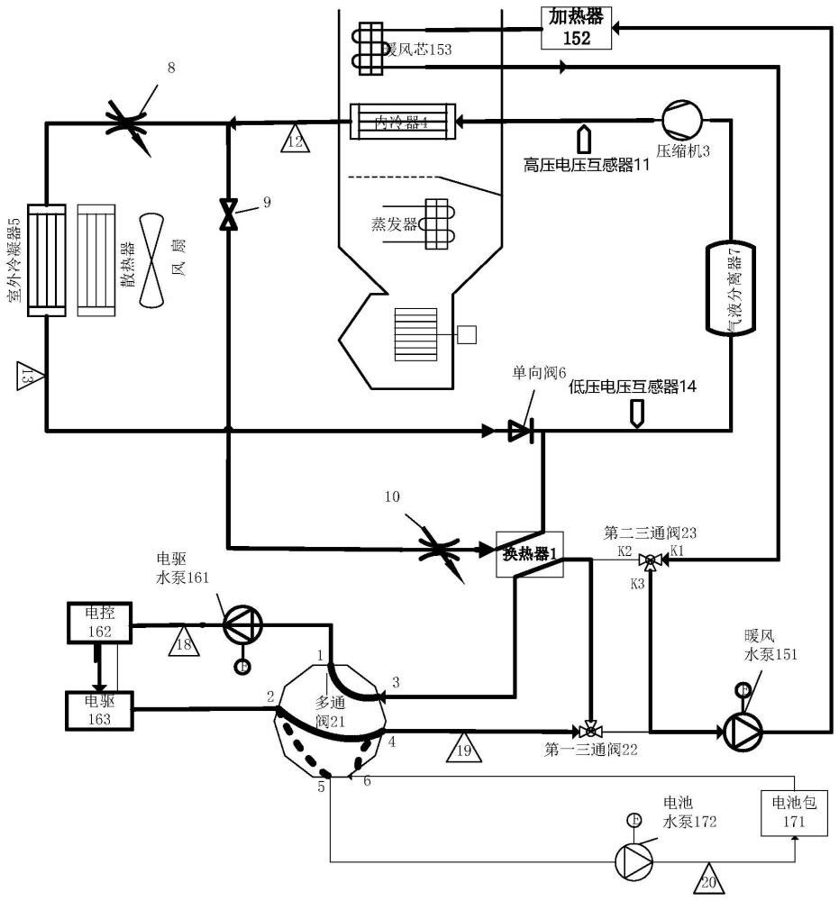 空调热泵系统及汽车的制作方法