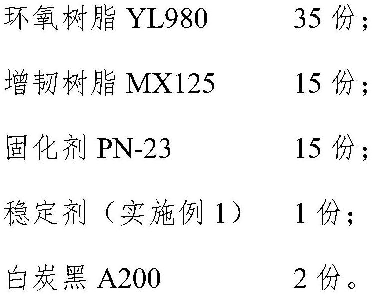 一种应用于单组分环氧胶的液体稳定剂组合物的制作方法