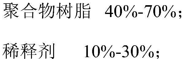 一种提高玻璃基线路附着力的纳米压印胶及基于玻璃基板的线路制作方法与流程