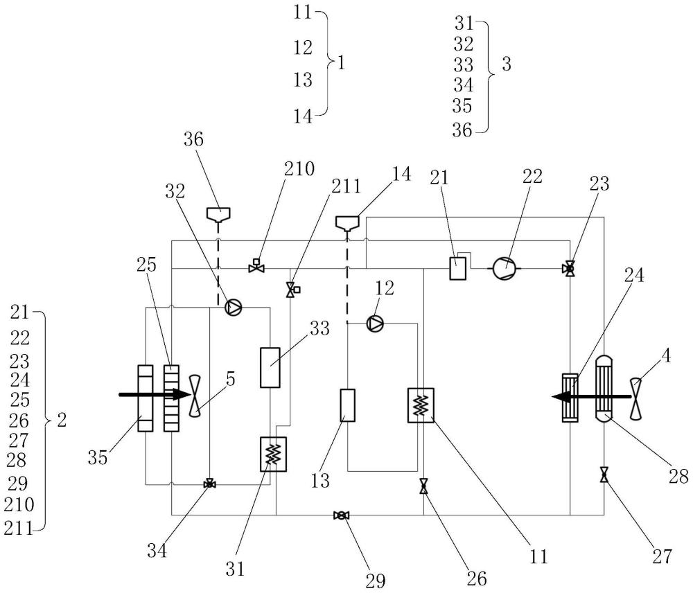 热管理系统及新能源汽车的制作方法