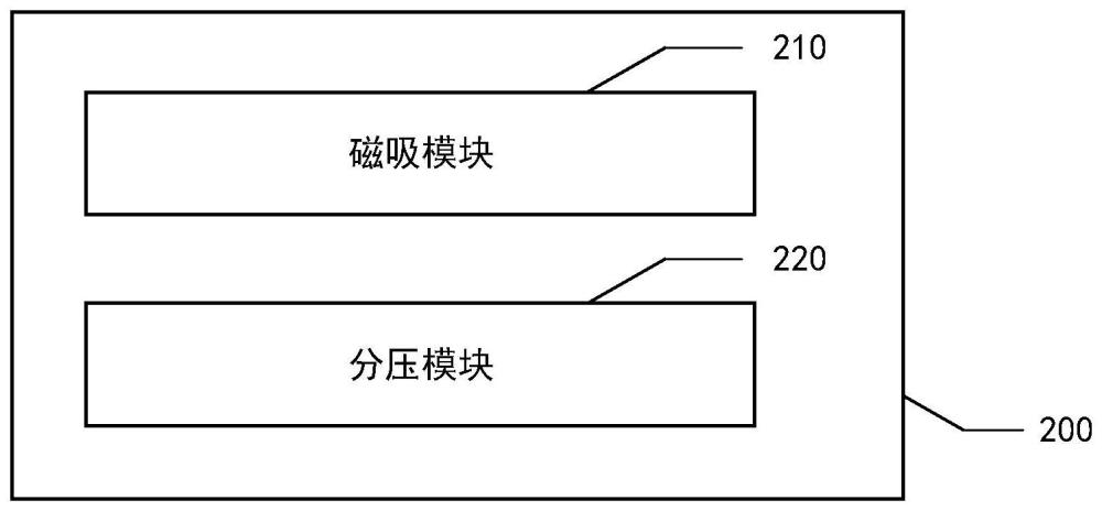 车间电源的联锁装置及列车的制作方法