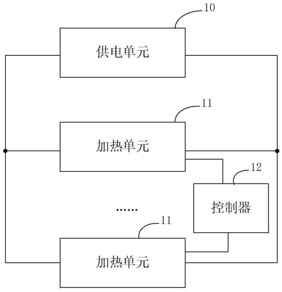 乘员舱采暖控制系统和车辆的制作方法