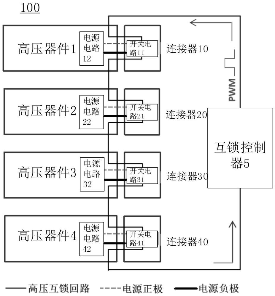 过温检测高压互锁电路和高压互锁电路的温度检测方法与流程