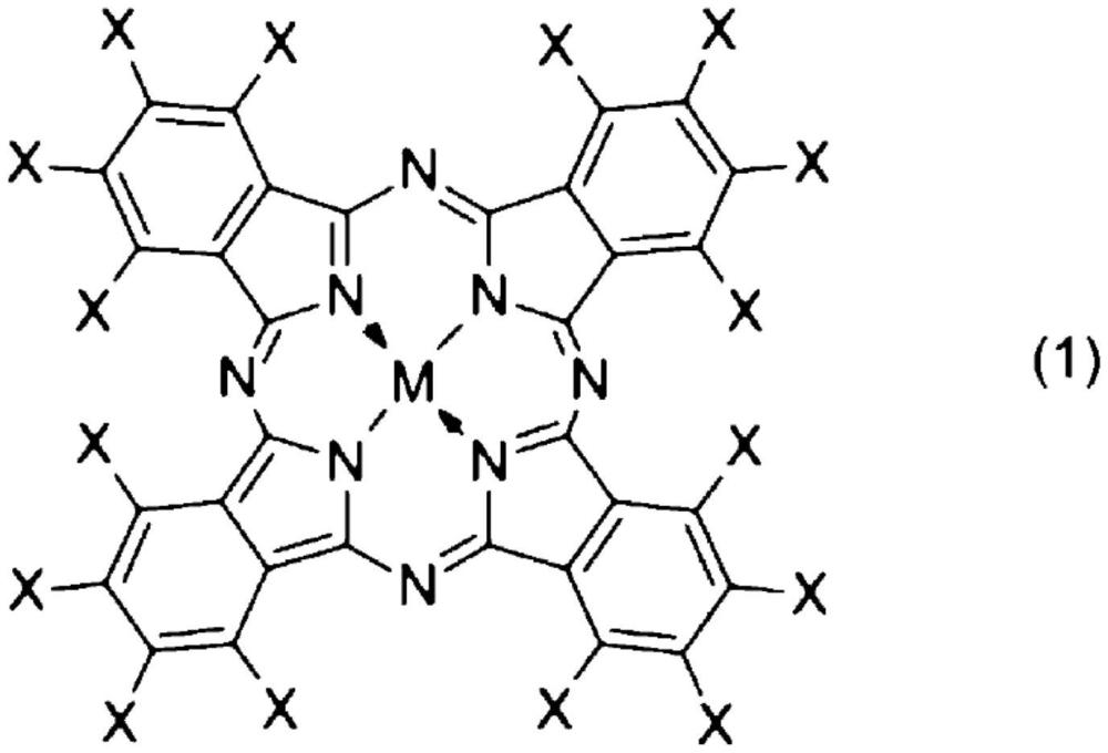 颜料分散组合物、感光性着色组合物及滤色器的制作方法