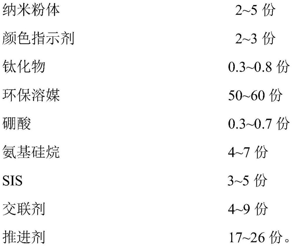 一种不锈钢底材增粘气雾剂及其制备方法和应用与流程