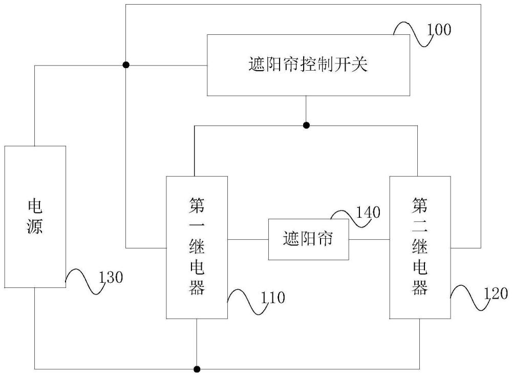 一种遮阳帘控制电路和汽车整车的制作方法