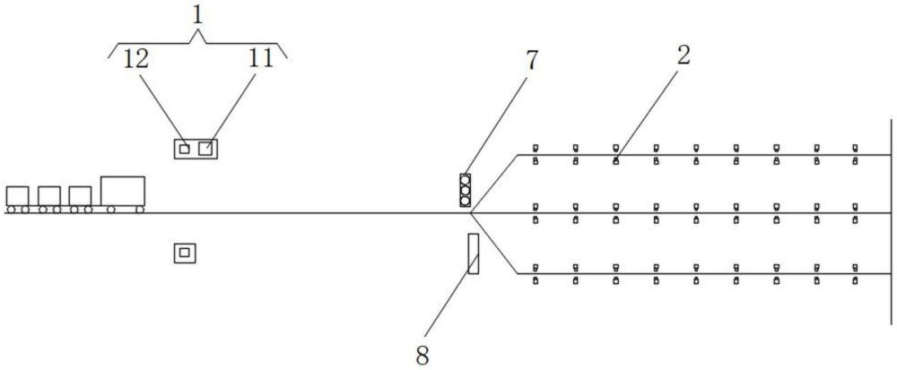 铁路库房调车作业安全报警装置的制作方法