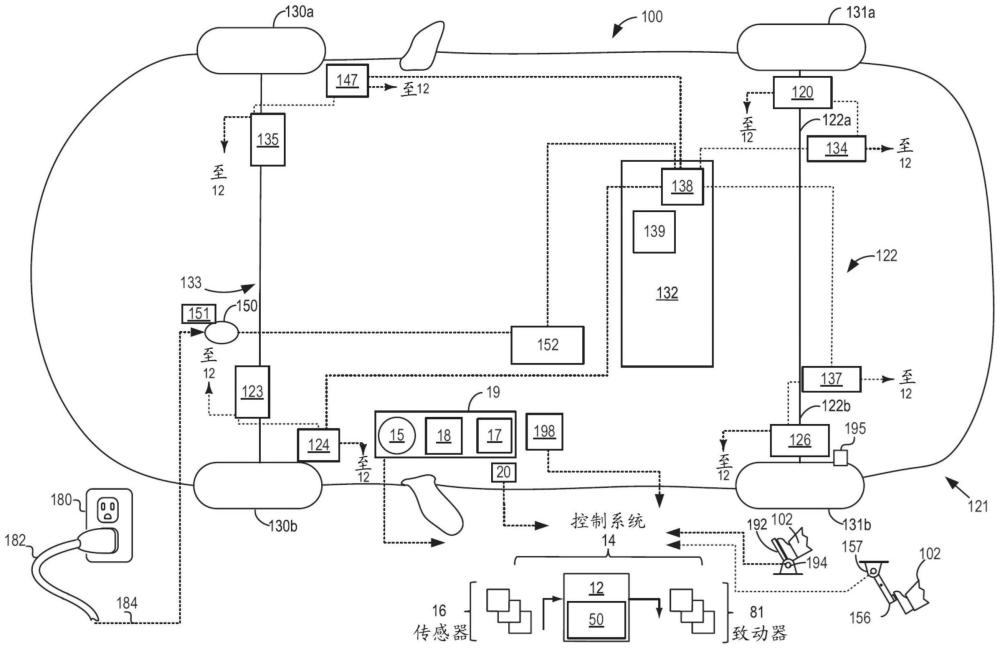 用于BEV中的电力权限控制的方法和系统与流程