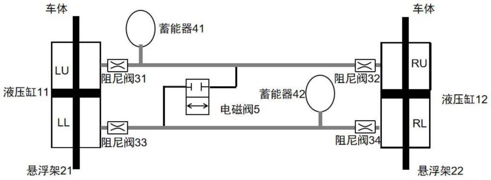 一种磁悬浮车用液压悬挂横向减振系统及其控制方法与流程