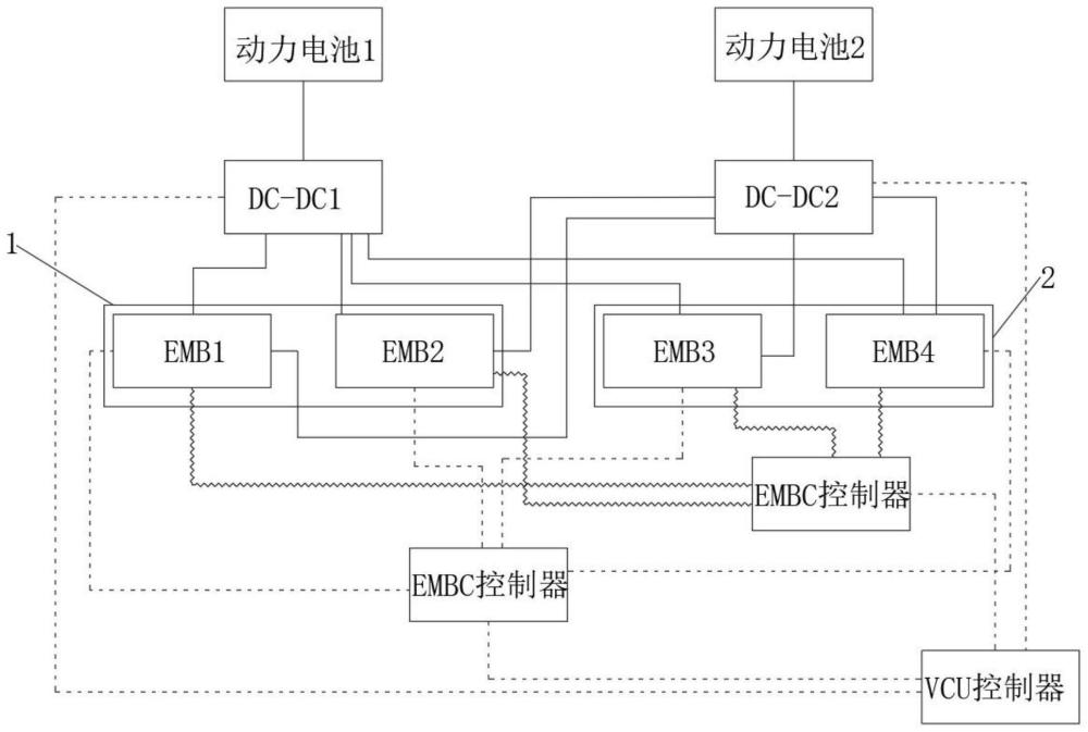 一种用于电子机械制动系统冗余的方法与流程