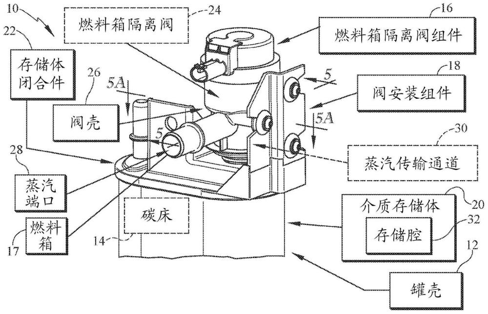 具有直接连接燃料箱隔离阀的碳罐的制作方法