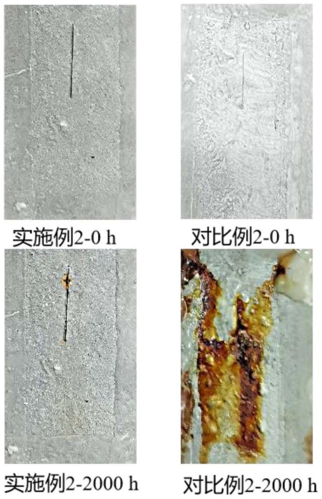 一种复合交联网络锈蚀转化涂层及其制备方法与应用