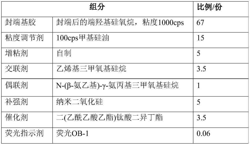 一种有机硅敷型涂料及其制备方法与流程