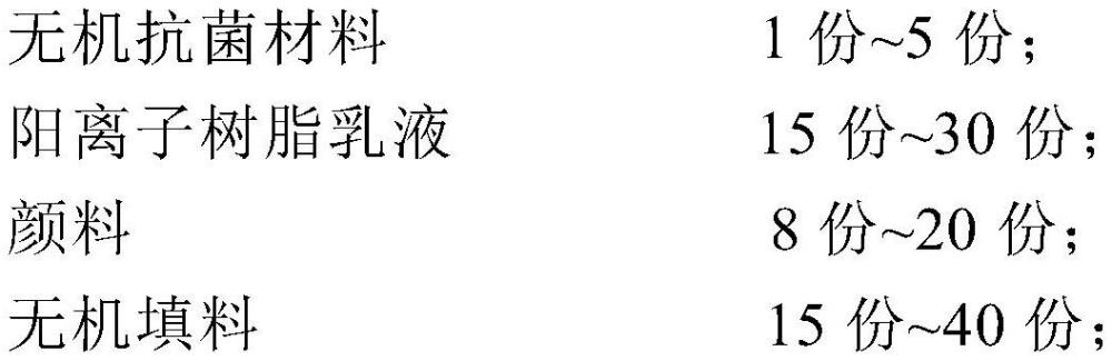 一种长效抗菌抗病毒建筑涂料及制备方法与流程