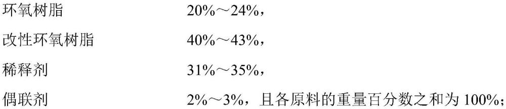 一种亲水型环氧树脂防水涂料及其制备方法和应用与流程