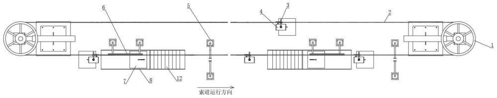 一种电力建设用货物运输索道系统的制作方法