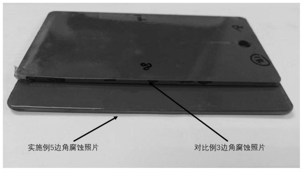 一种户外用耐候、防腐、高边角包覆型粉末涂料及其制备方法和应用与流程