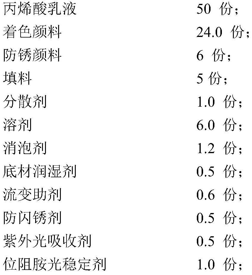 一种快干型水性单组分底面合一的涂料、制备及应用的制作方法