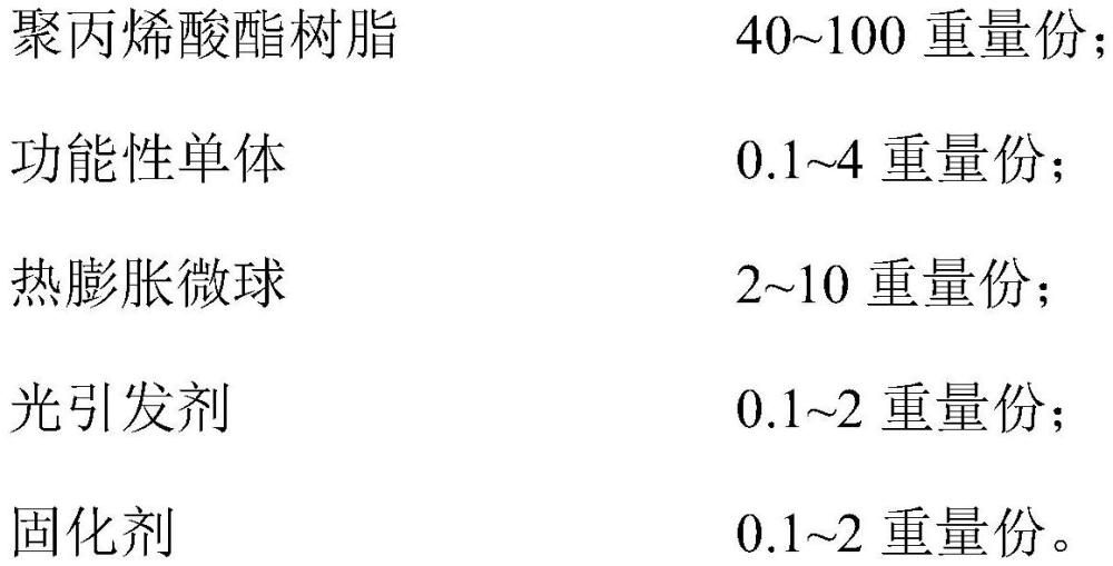 一种UV增粘加热减粘的丙烯酸压敏胶及其制备方法和应用与流程