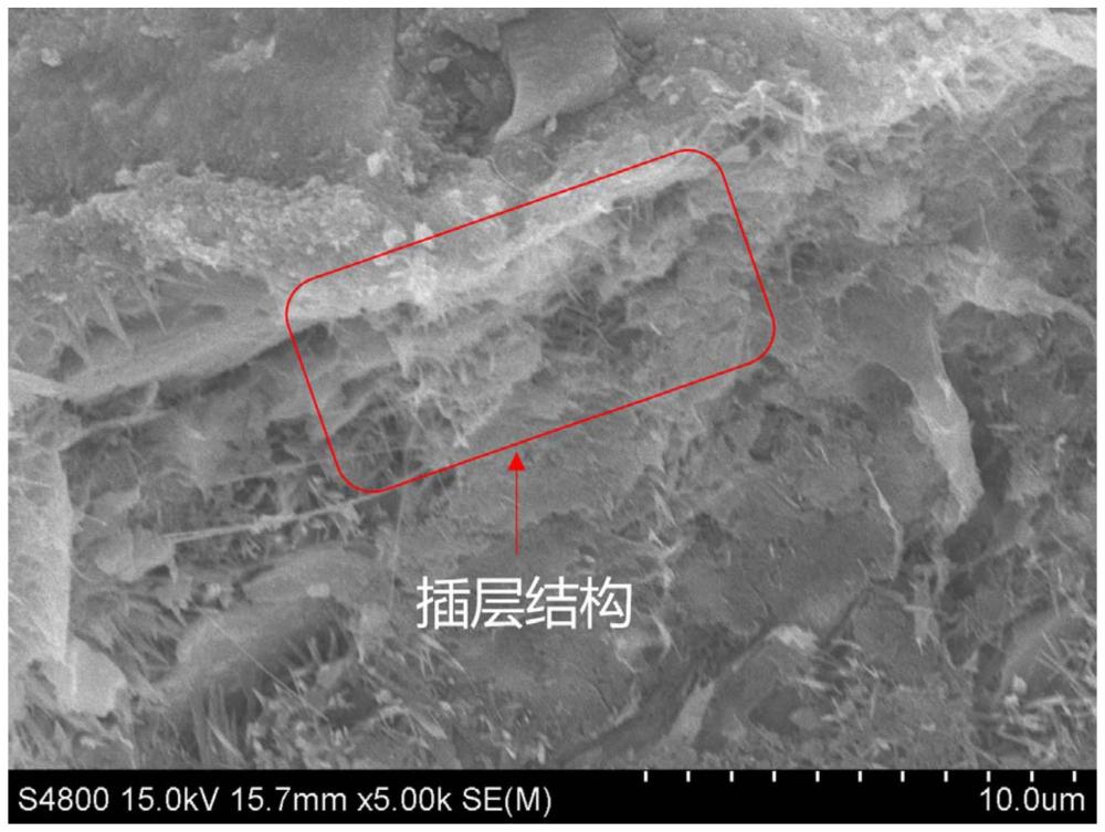 一种蓄能发光型相变热熔标线材料及其制备方法