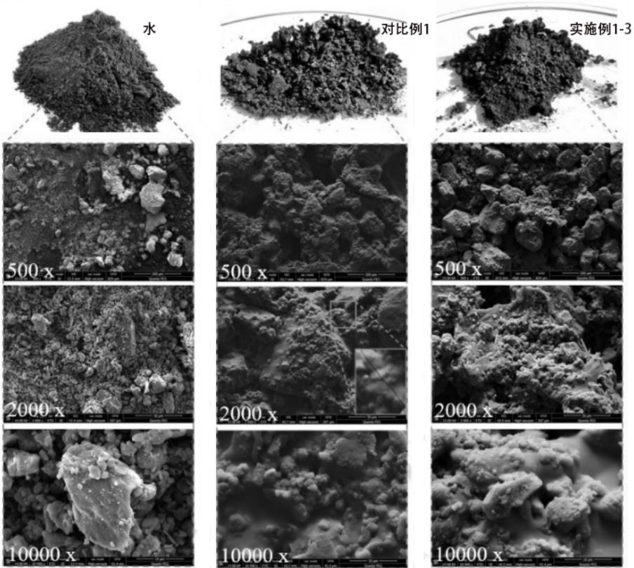 一种矿用高分子抑尘材料及其制作工艺的制作方法