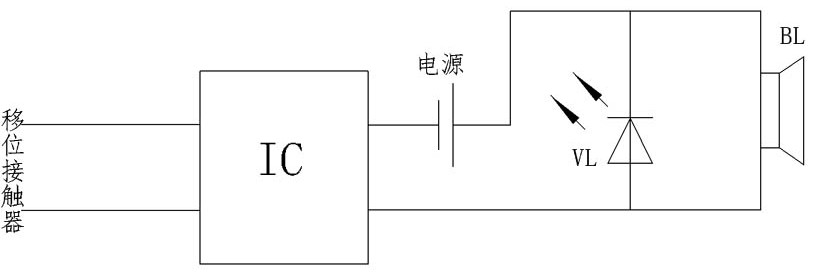 一种电动道岔挤岔自动电子报警装置的制作方法