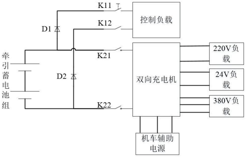 电力机车及其供电系统与控制方法与流程