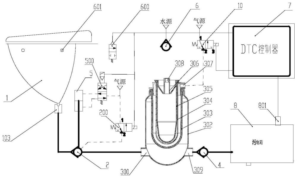 气囊式真空集便器的制作方法