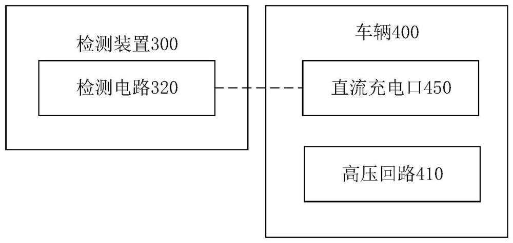 检测装置、车辆、电池管理器及回路控制方法、系统与流程