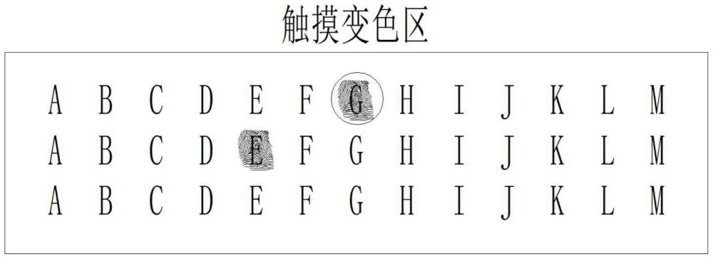 变色油墨及其制备方法、变色标签及矿泉水包装与流程