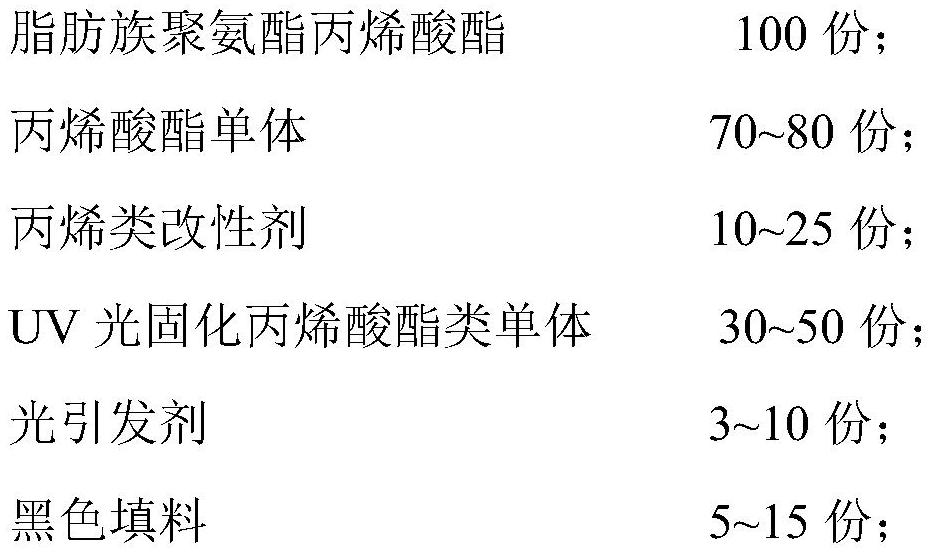 一种UV/EB双重固化的黑色三防漆及其制备方法与流程