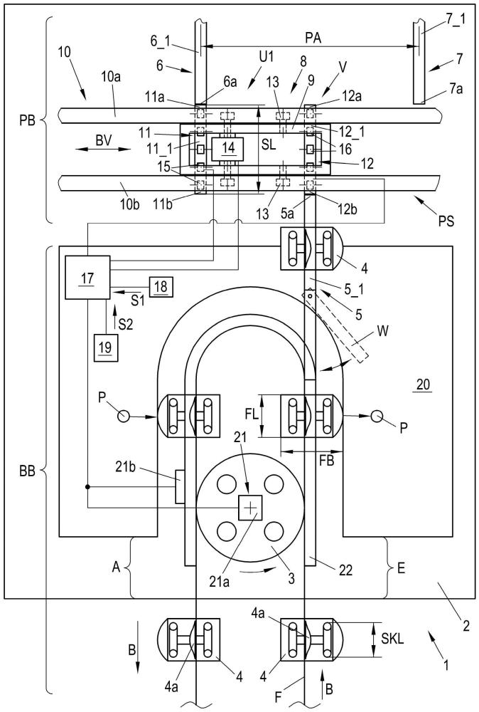 用于循环索道的停车系统的制作方法