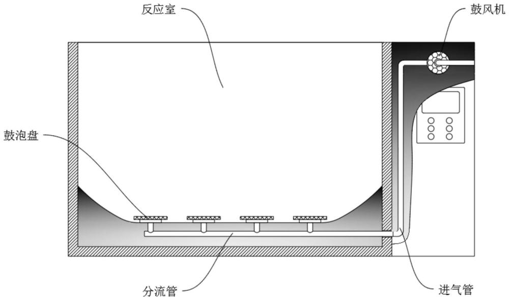 一种绿色环保防水涂料及其制备方法