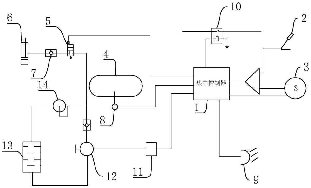 电动汽车备用独立刹车系统的制作方法