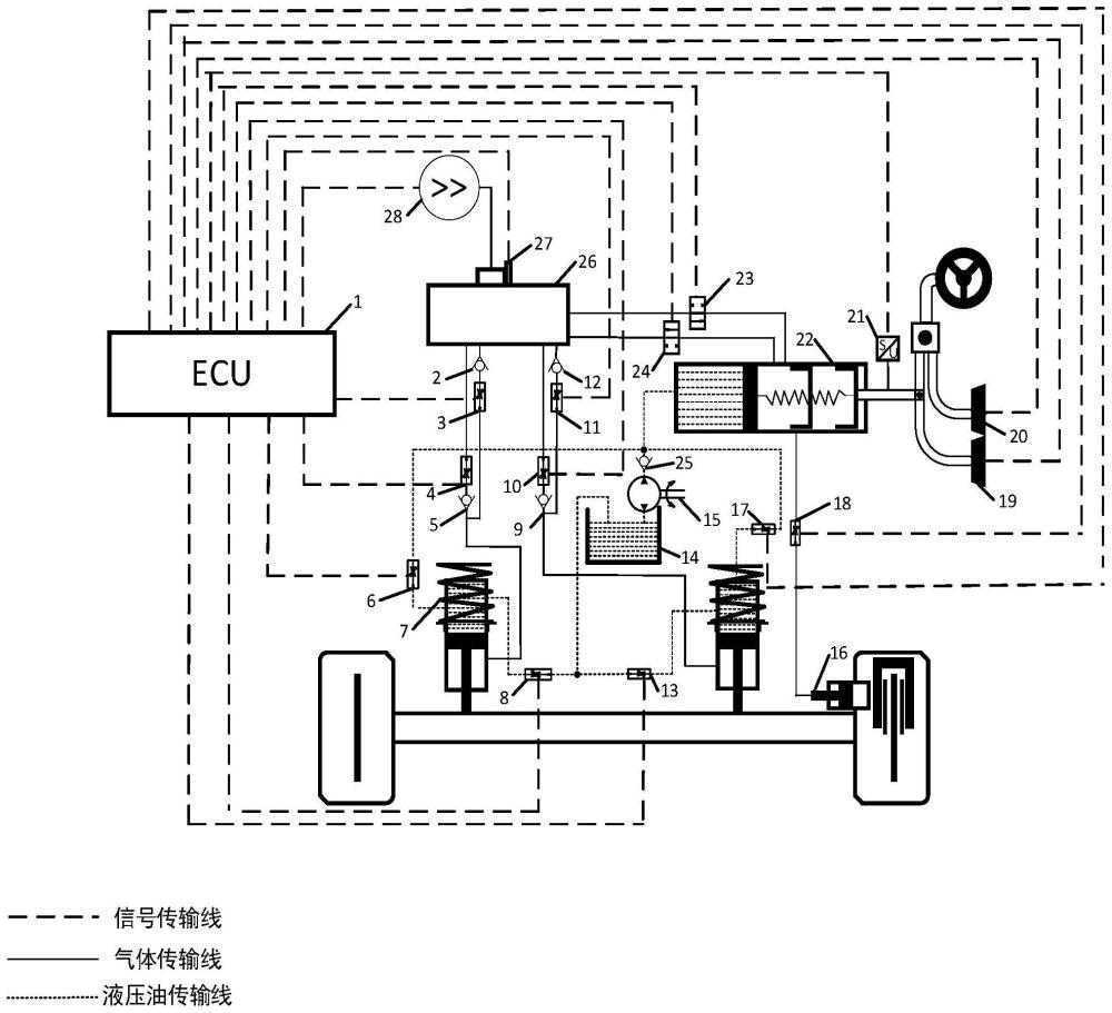 一种抑制俯仰及能量回收的悬架系统及其控制方法