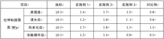 一种室内外通用瓷砖背胶乳液及其制备方法与流程