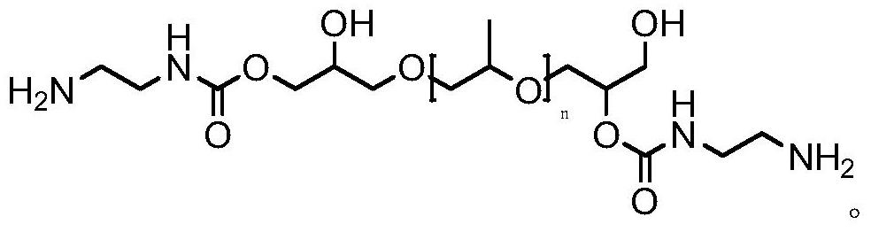 一种常温固化型杂化非异氰酸酯涂料及其制备方法与流程