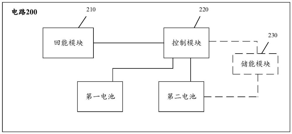 一种能量回馈控制电路及能量回馈控制方法与流程