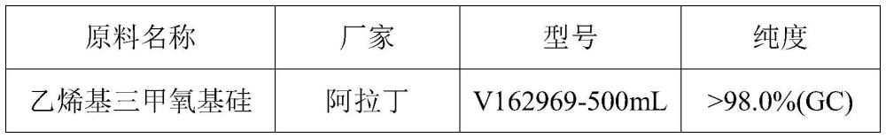 一种剥离强度稳定的软包电池包装用铝塑膜的制备方法、铝塑膜及其应用与流程