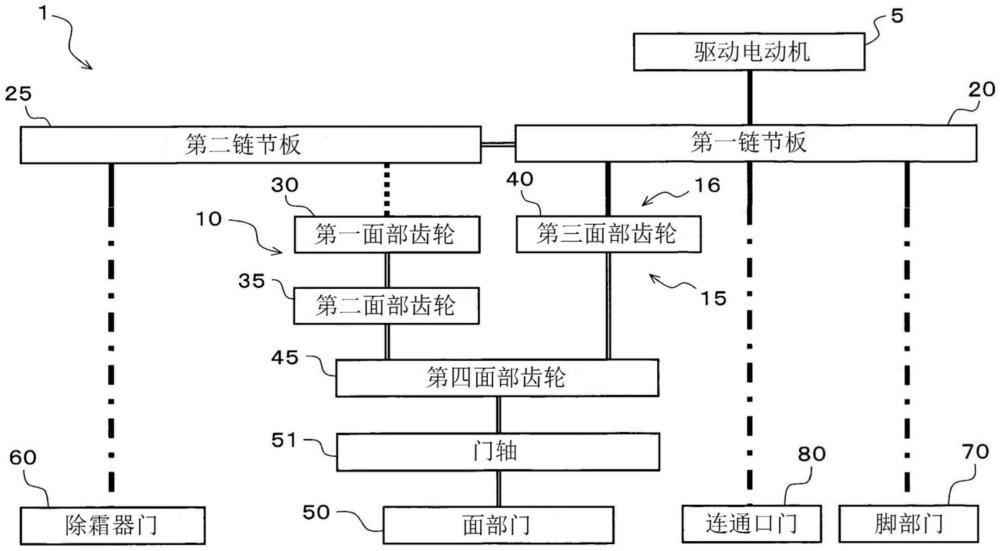 连杆机构的制作方法